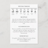 Details zur Botanischen Lebensdauer bei Hochzeiten Begleitkarte (Vorderseite)