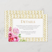 Details zur Gold- und Rosa-Karte Begleitkarte (Vorne/Hinten)