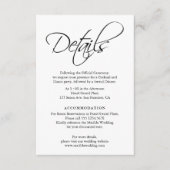 Details zur Mindestmonographie Begleitkarte (Vorderseite)