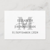 Details zur Mindestmonographie Begleitkarte (Rückseite)