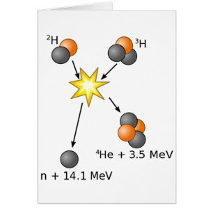 Deuterium-Tritium-Fusion