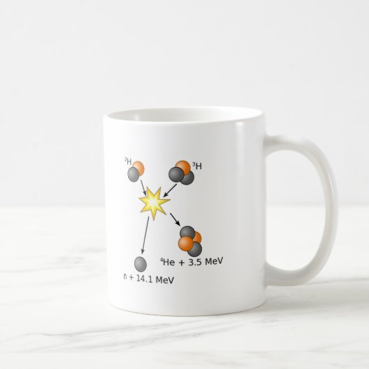 Deuterium-Tritium-Fusion Kaffeetasse (Rechts)