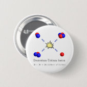 Deuterium-Tritium Fusion mit Gleichung Button (Vorne & Hinten)