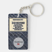 Deuteronomie 31:6 Schlüsselanhänger (Rückseite)