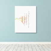 Deuteronomy 31 Do Not Be Afraid, Lily Flower Leinwanddruck (Insitu (Holzboden))