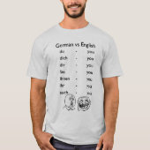 Deutsch VS Englisch lustige Neuheit T-Shirt (Vorderseite)