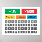 Deutsche Autismus AAC PECS Mitteilung über die PEC Poster (Vorne)