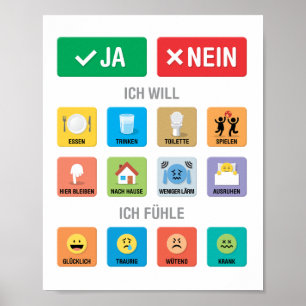 Deutsche Autismus AAC PECS Mitteilung zur Meldung Poster