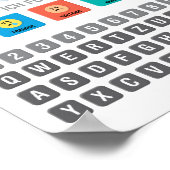 Deutsche Autismus AAC PECS Mitteilung zur Mitteilu Poster (Ecke)