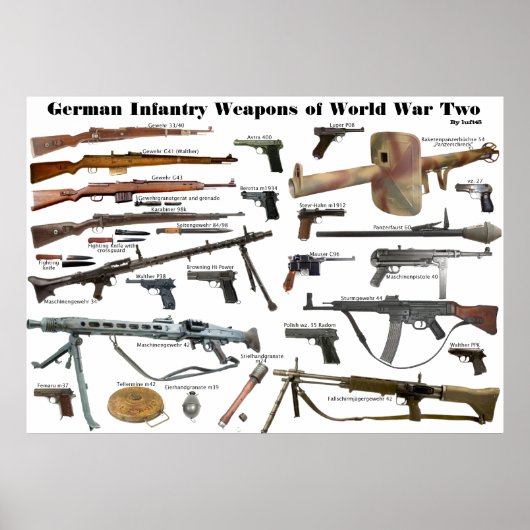 Deutsche Infanteriewaffen des Zweiten Weltkriegs Poster (Vorne)