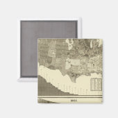 Deutsche, Iren Magnet (Vorderseite/Rückseite)
