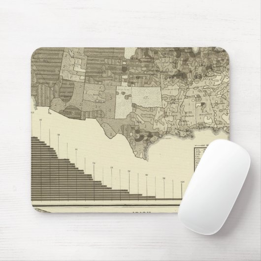 Deutsche, Iren Mousepad (Mit Mouse)