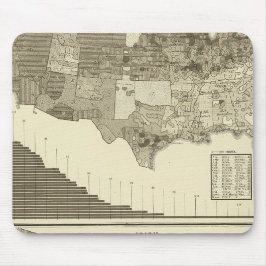 Deutsche, Iren Mousepad (Vorne)