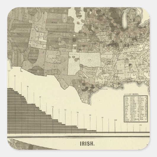 Deutsche, Iren Quadratischer Aufkleber (Vorderseite)