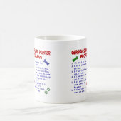 DEUTSCHE KURZHAARIGER ZEIGER Eigentums-Gesetze 2 Kaffeetasse (Mittel)