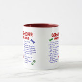 DEUTSCHE PINSCHER Eigentums-Gesetze 2 Tasse (Zentrum)