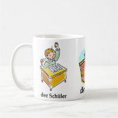 Deutsche SchulTasse Kaffeetasse (Links)