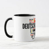 Deutsche Stadt-Wort-Wolke Tasse (Links)