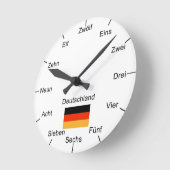 Deutsche Wanduhr (Winkel)