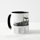Deutscher gepanzerter Kreuzer Tasse (Vorderseite Links)