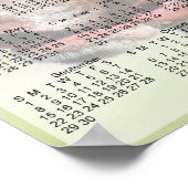 Deutscher Kurzzeiger-Hund 2013 Kalenderdruck Poster (Ecke)