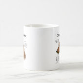 Deutscher Pinscher Geschichtsentwurf Kaffeetasse (Mittel)