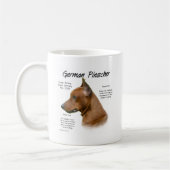 Deutscher Pinscher Geschichtsentwurf Kaffeetasse (Links)