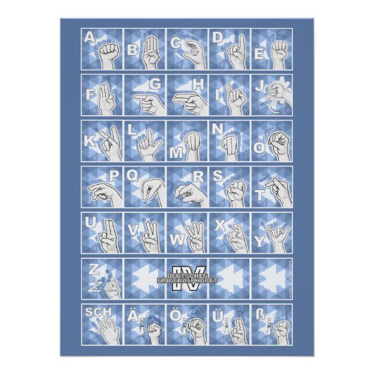 Deutsches Fingeralphabet 4 - blau / Poster (Vorderseite)