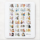 Deutsches Fingeralphabet II Mousepad (Vorne)