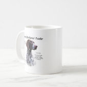 Deutsches Kurzzeitbild Kaffeetasse (Vorderseite Links)