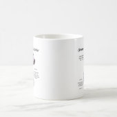 Deutsches Kurzzeitbild Kaffeetasse (Mittel)