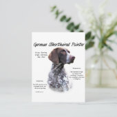 Deutsches Kurzzeitbild Postkarte (Stehend Vorderseite)