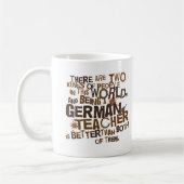 Deutsches Lehrer-Geschenk Kaffeetasse (Links)