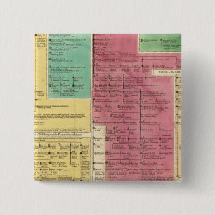 Deutsches Reich von 1273 bis 1815 Button