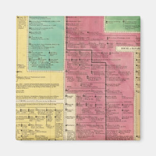 Deutsches Reich von 1273 bis 1815 Magnet