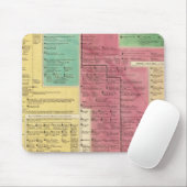 Deutsches Reich von 1273 bis 1815 Mousepad (Mit Mouse)