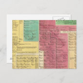 Deutsches Reich von 1273 bis 1815 Postkarte (Vorne/Hinten)