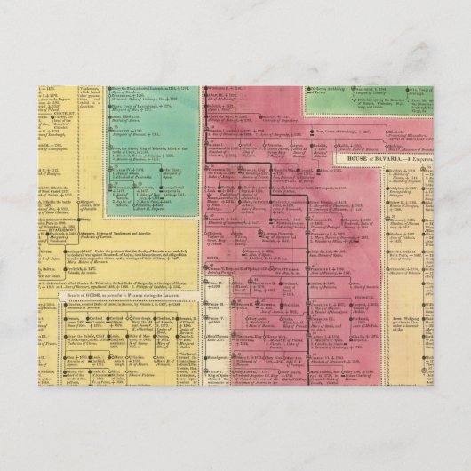 Deutsches Reich von 1273 bis 1815 Postkarte (Vorderseite)