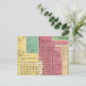 Deutsches Reich von 1273 bis 1815 Postkarte (Stehend Vorderseite)