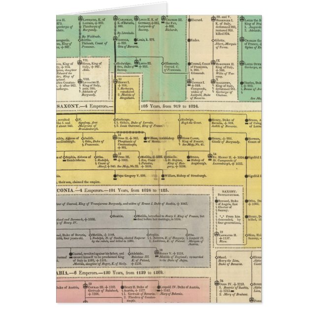 Deutsches Reich von 800 bis 1273 (Vorne)