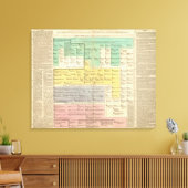 Deutsches Reich von 800 bis 1273 Leinwanddruck (Insitu (Wohnzimmer))