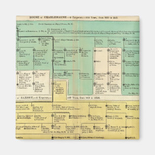 Deutsches Reich von 800 bis 1273 Magnet