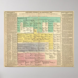 Deutsches Reich von 800 bis 1273 Poster