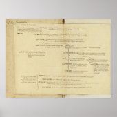 Deutschland 13 poster (Vorne)