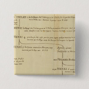 Deutschland 18 button