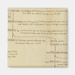 Deutschland 18 magnet