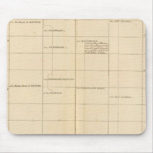 Deutschland 24 mousepad