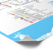 " Deutschland: BAYERN Schienennetz RAILmap ... Poster (Ecke)