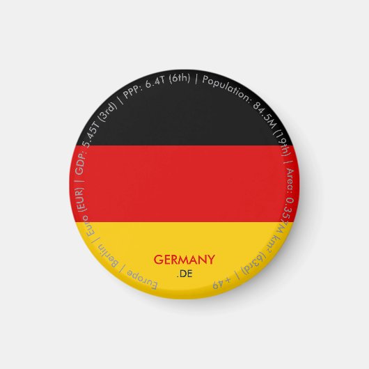 Deutschland Flaggenmagnet Magnet (Vorne)