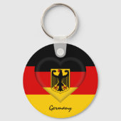 Deutschland & Herz/deutsche Flaggenmode /sport Schlüsselanhänger (Rückseite)